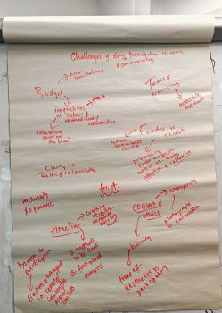 Recent SPRN Sharing Pracitce session