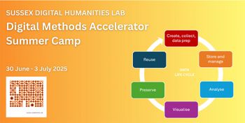 DMA summer camp