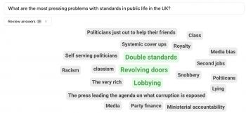Pressing problems of UK politics